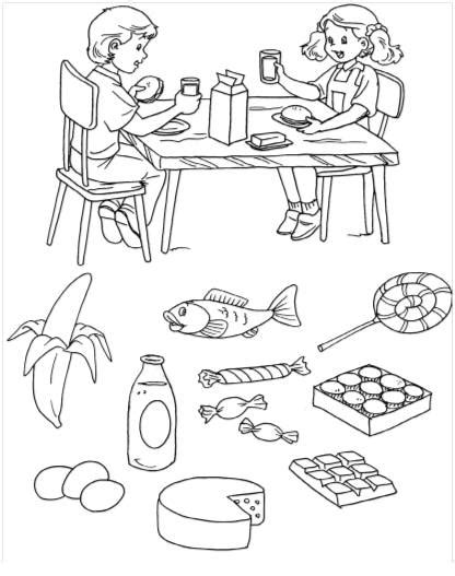 Dibujos Para Colorear De Alimentos Saludables Y Alimentos No Saludables