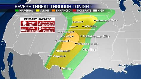 Severe Weather Expected For Millions Across Plains Before Storms Target