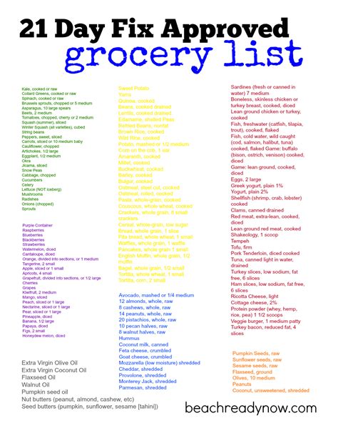 But this is the only thing your body needs to adapt. 21-Day Fix Food List