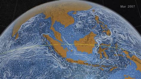 Perpetual Ocean Ocean Current Ocean Surface Nasa