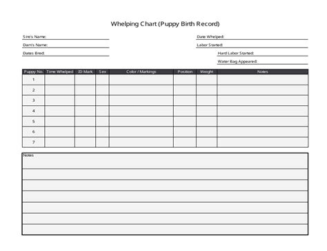 Whelping Chart Puppy Birth Record Download Printable Pdf Templateroller