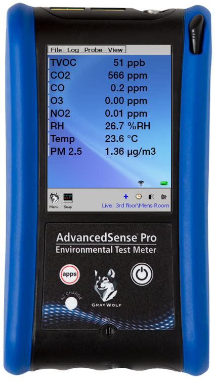 Graywolf Sensing Solutions Iaq Meter Indoor Air Quality Meters