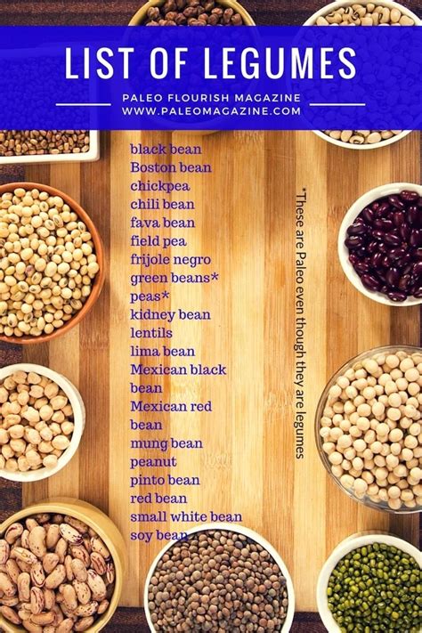 Discover our best healthy recipes, including breakfasts, lunches, dinners and snacks. 10 Surprising Reasons To Avoid Eating Legumes | Paleo ...