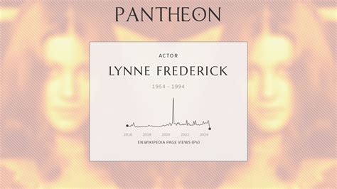 Lynne Frederick Biography British Actress 1954 1994 Pantheon