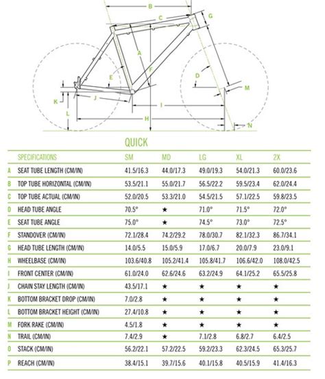 Cannondale Size Calculator Bikepedia Bicycle Value Guide Just