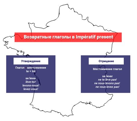 Возвратные местоименные глаголы во французском языке