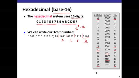 Hexadecimal How To Convert Hexadecimal To Binary Or Decimal 6 Steps