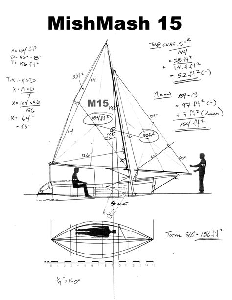 Mish Mash 15 Boat Design Net