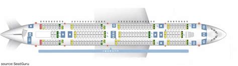 Turkish Seat Map