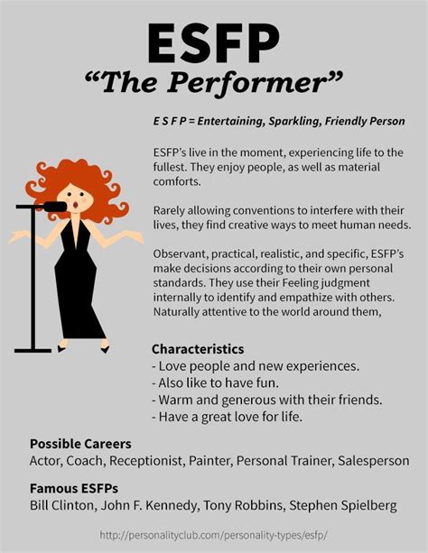 Profile Of Esfp Personality The Performer Esfp Myers Briggs