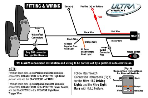 Manual assembly process manual wire crimped with terminal assembly usually is applied for low volumes production or complex wire harnesses. Wiring Diagrams | Ultra Vision Lighting