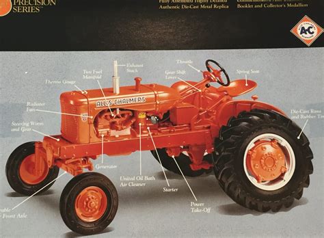 116 Precision Allis Chalmers Wd 45 Wide Front Tractor Ffa Edition