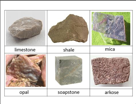 Skały 7 | Rocks and minerals, Minerals, Rocks and minerals identification