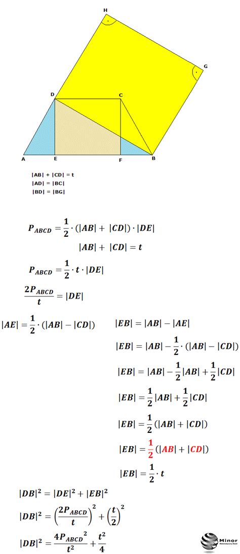 Blog matematyczny Minor | Matematyka: Pole kwadratu