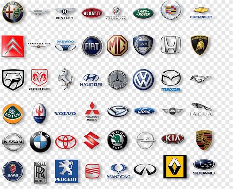 Những hãng xe nổi tiếng brand of car logo đẹp và độc đáo hiện nay