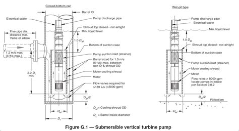 Wiring Diagram For Volt Submersible Pump