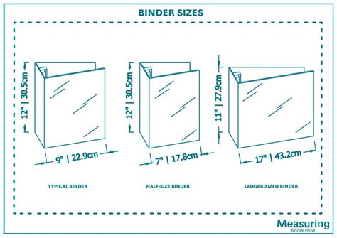 Binder Sizes And Guidelines All You Need To Know Measuringknowhow