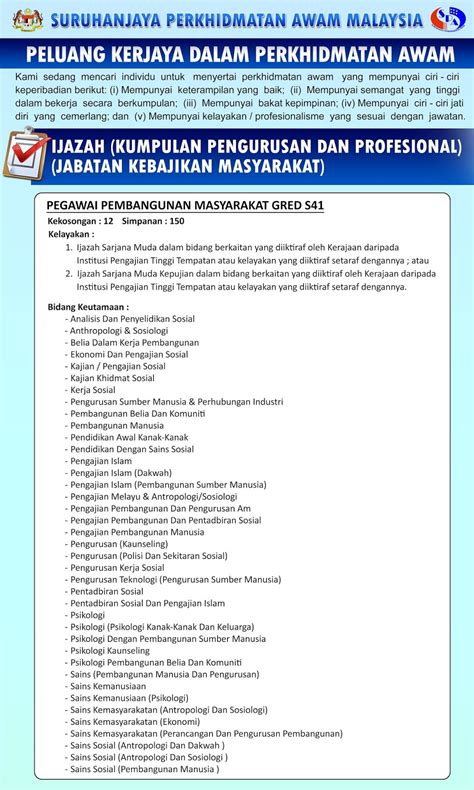 Lapan belas (18) ibu pejabat (2) pejabat kebajikan bahagian kota kinabalu (1) pejabat kebajikan bahagian beaufort (1) pejabat kebajikan bahagian sandakan (1) pejabat kebajikan bahagian kudat (1) Jawatan Kosong Terkini di Jabatan Kebajikan Masyarakat JKM ...