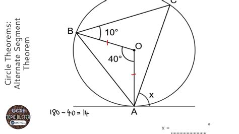 Circle Theorems Alternate Segment Theorem Grade 7 Onmaths Gcse