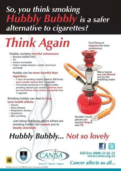 Dangerous Hookah Cancer Association Nicotine