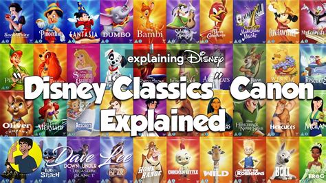 It centers around donald duck and his two friends, josé. DISNEY CLASSICS CANON Explained (& why it's different in ...
