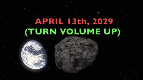 April 13th 2029 Worldwide Wide Event End Times Updates A Worldwide