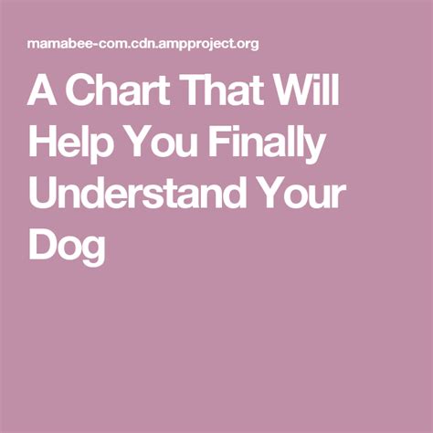 A Chart That Will Help You Finally Understand Your Dog With Images