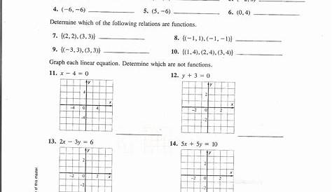 30++ Graphing Quadratics Review Worksheet – Worksheets Decoomo