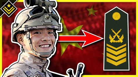 Guide To Chinese Army Ranks