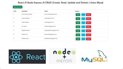 React JS Node Express JS CRUD Create Read Update And Delete Axios