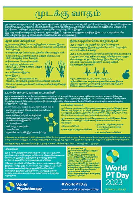 World Pt Day 2023 Information Sheets Tamil World Physiotherapy