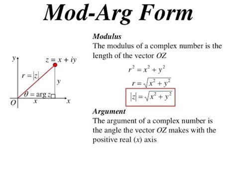 Modulus Amplitude Complex Numbers Youtube