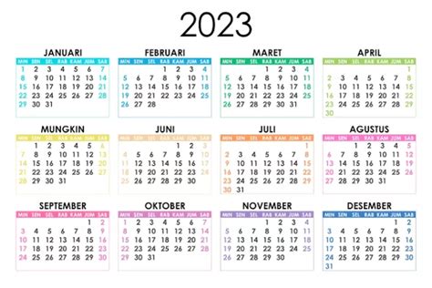 Catat Ini Tanggal Tanggal Penting Kalender Islam Di Tahun 2023