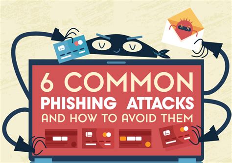 6 Common Phishing Attacks And How To Avoid Them Infographic By Cloudpages