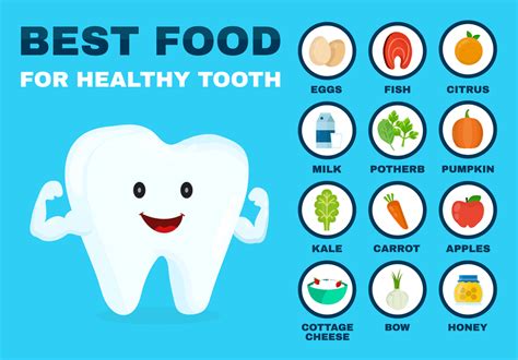 Best Food For Healthy Tooth Northern Dental Design