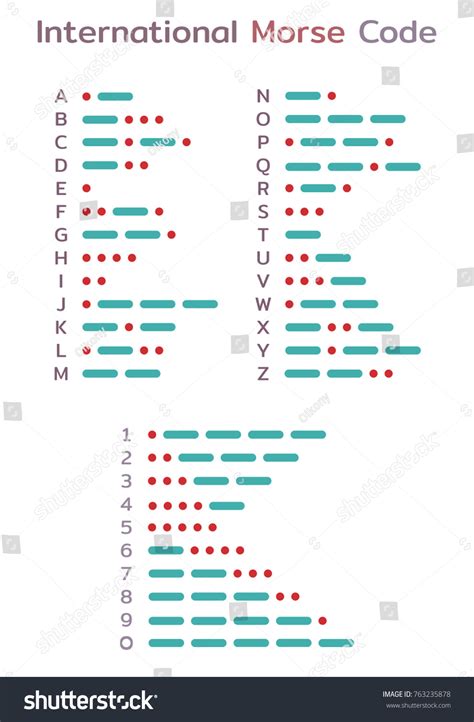 Sos In Morse Code Images Browse 523 Stock Photos And Vectors Free