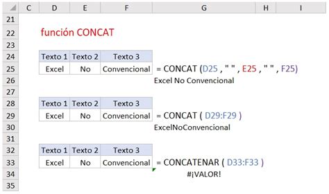Concatenar En Excel Guía Detallada Excel No Convencional