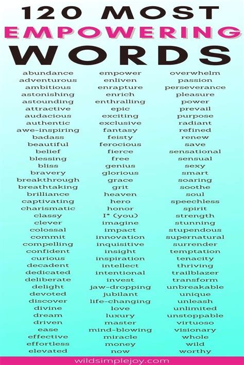 Englishinfavour 120 Most Empowering Words