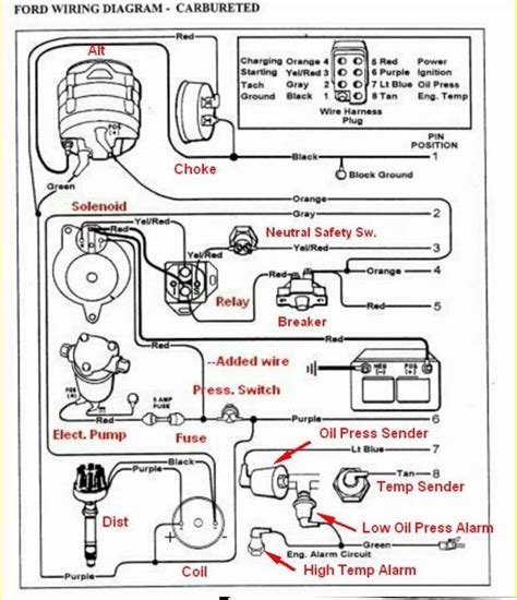 351 Windsor Distributor Wiring Diagram