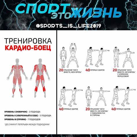 Легкий способ сбросить вес фото