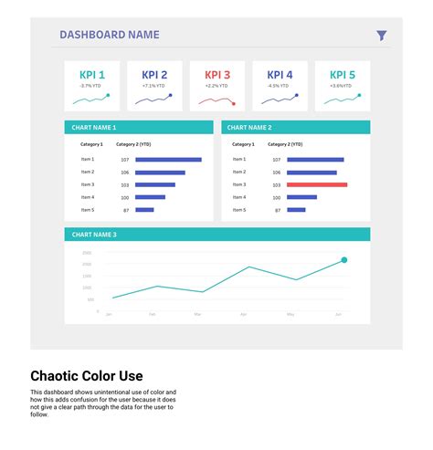 Bringing Custom Color to Your Tableau Dashboards | InterWorks
