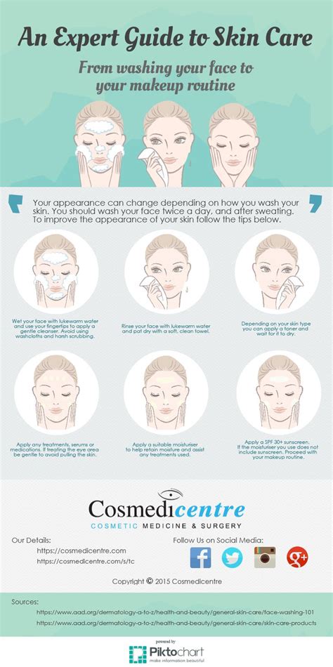 An Expert Guide To Skin Care Infographic Learn About The Correct Way