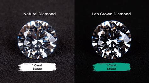 Detailed Difference Between Synthetic And Mined Diamonds Updated