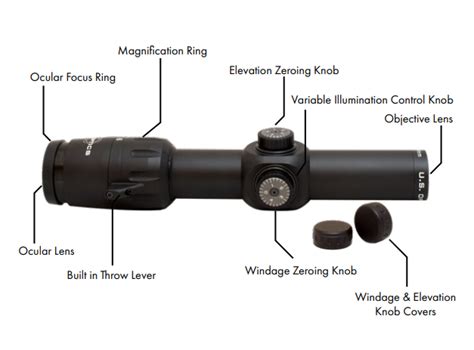 Us Optics Svs Rifle Scopes Instruction Manual Optics Trade Blog