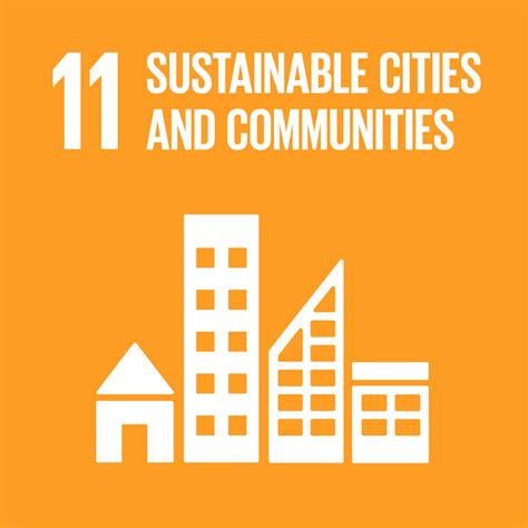 Sustainable Development Goal 11 Sustainable Cities And Communities
