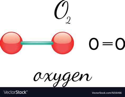 Oxygen Molecule