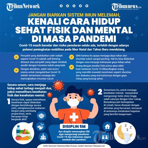 Infografik Kenali Cara Hidup Sehat Fisik Dan Mental Di Masa Pandemi Foto 1 1900743