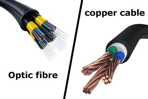 Low price 24 fiber optic cable cable and 48 core fiber cable application: Science of fiber optic: Why optical fibers are better than ...