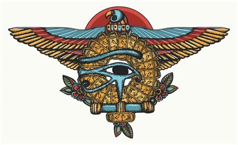 The Eye Of Ra And The Eye Of Horus A Detailed Comparison