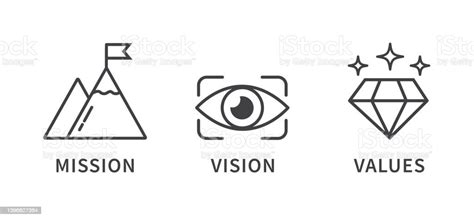 Mission Vision And Values Icon Organization Mission Success And Growth